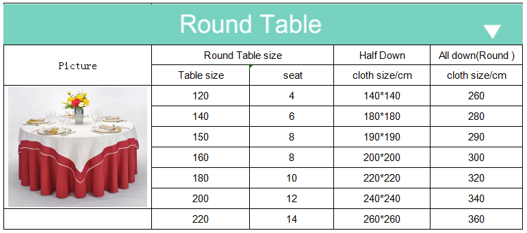 Luxury Round Table Cover
