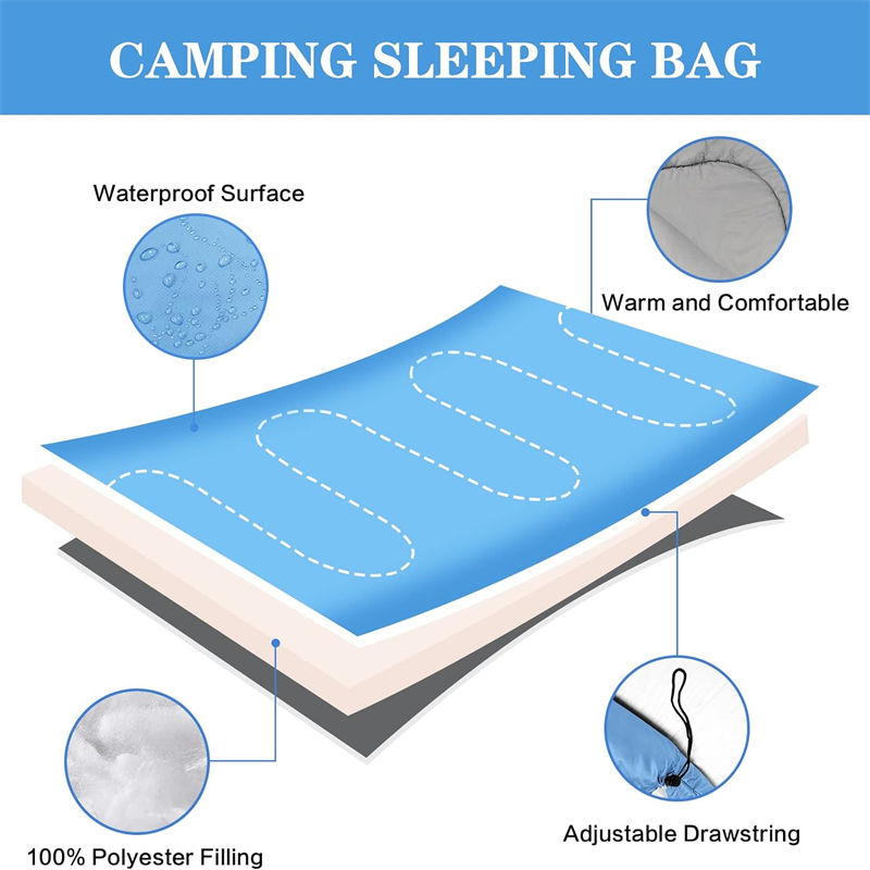 Disaster Resistance Blue Sleeping Bag - YRF