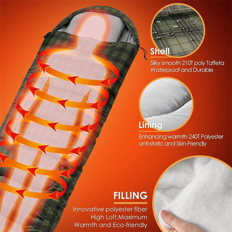 Tactical Functional Zone Special Equipment