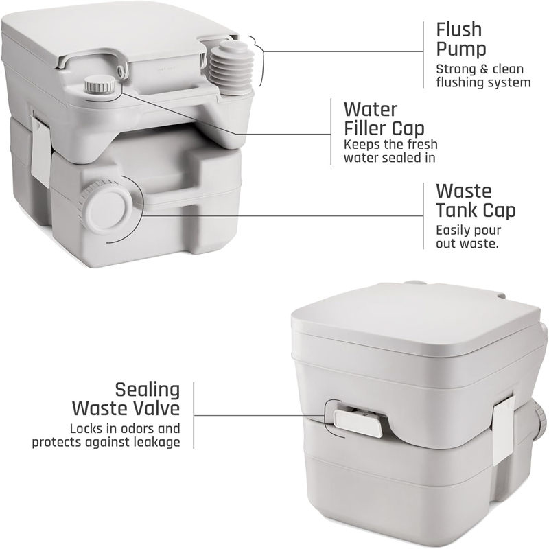 Buy Cheap Durable Portable Toilet