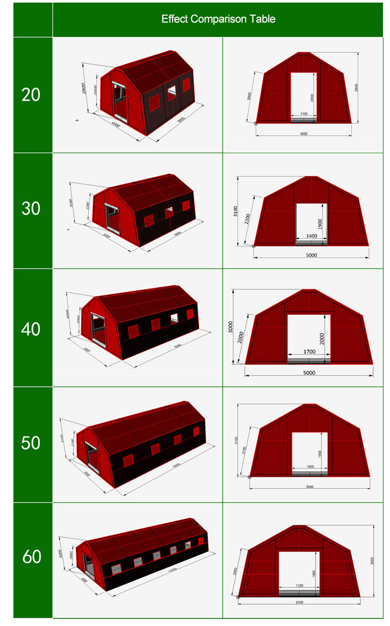 Disaster Coordination Command Tent